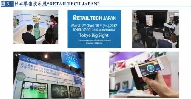 市场新视察官网,市场洞察报告