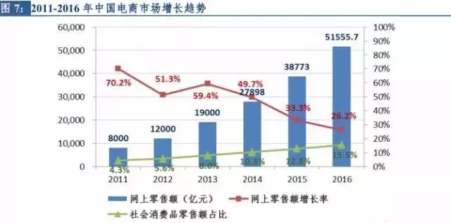 市场新视察官网,市场洞察报告