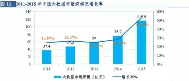市场新视察官网,市场洞察报告