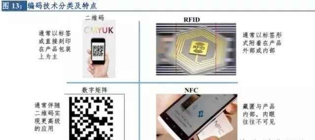 市场新视察官网,市场洞察报告