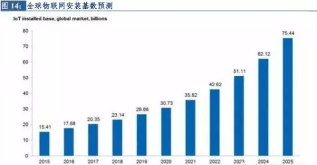 市场新视察官网,市场洞察报告