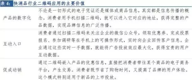 市场新视察官网,市场洞察报告