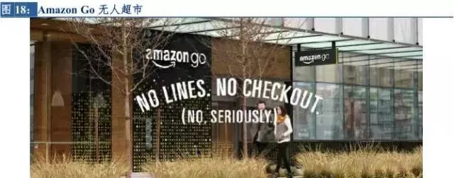 市场新视察官网,市场洞察报告