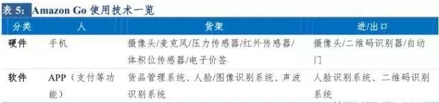 市场新视察官网,市场洞察报告