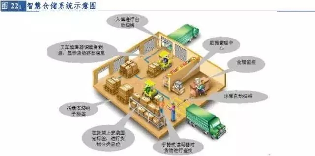 市场新视察官网,市场洞察报告