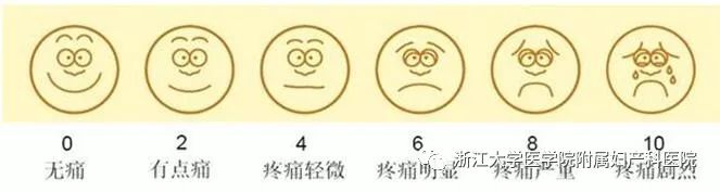 感冒为什么咳嗽能自愈呢,同样感冒为什么我比别人严重