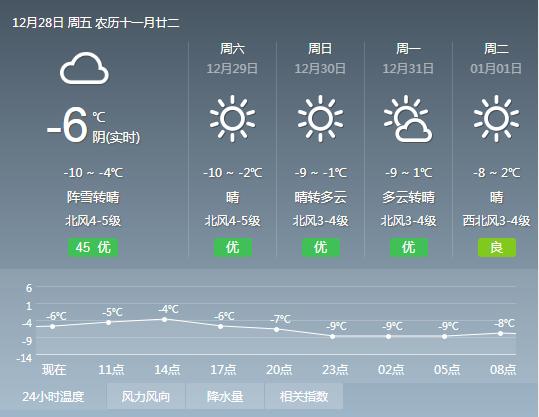 青岛波司登极寒羽绒服,青岛波司登极寒系列羽绒服