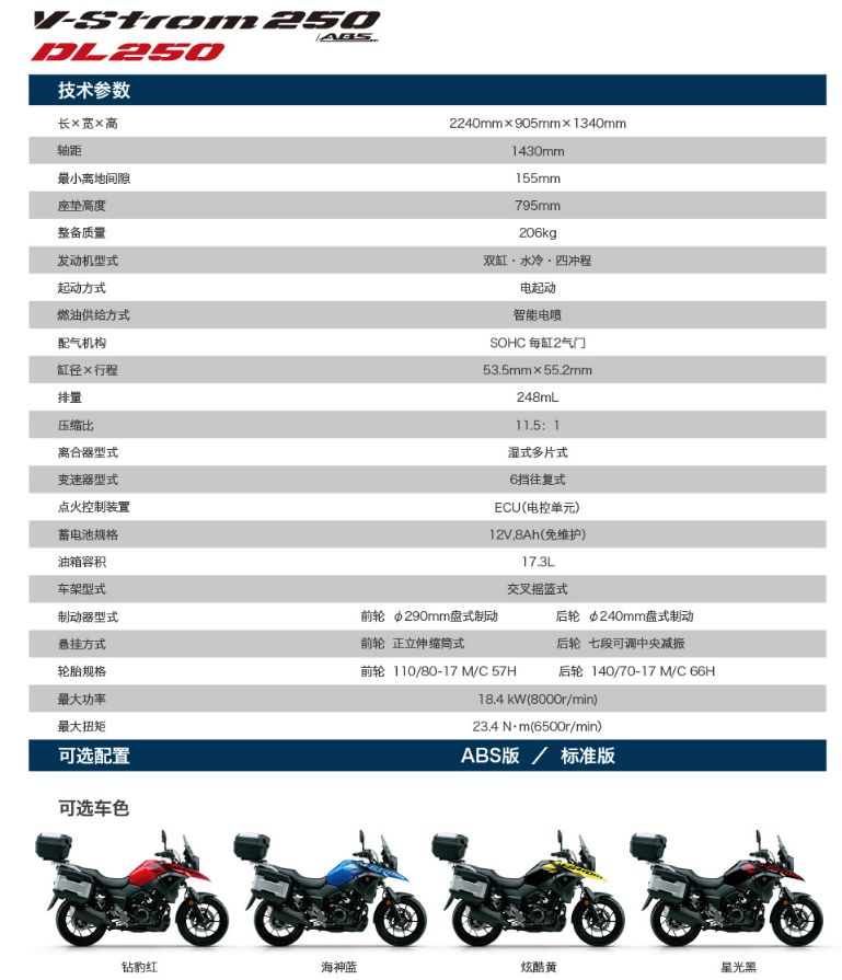 铃木骊驰250和豪爵gw250哪个好,豪爵铃木三兄弟配置对比表