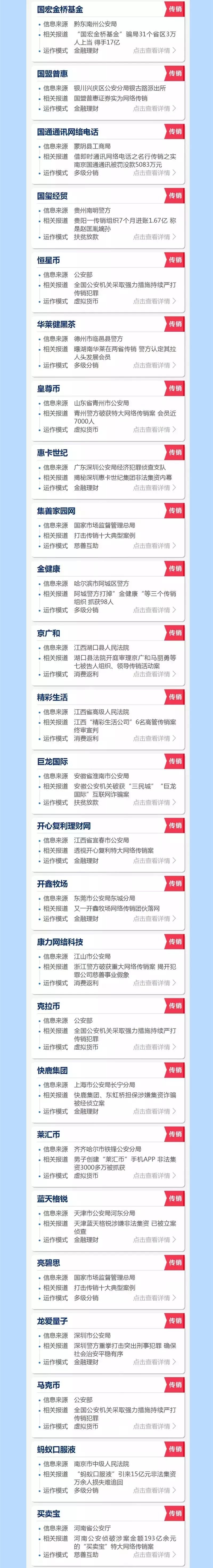 贵州省发布打击传销10件典型案例,贵州传销最新消息