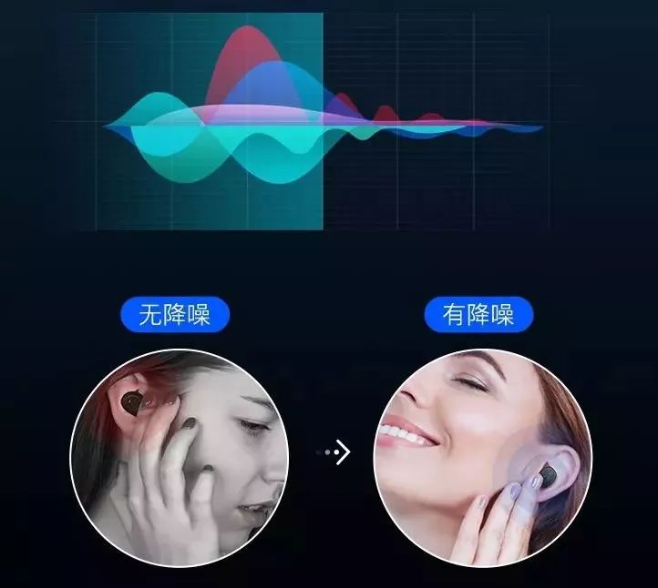 这耳机太方便了，洗澡防水，不碰手机一键切歌接电话，行车更安全!