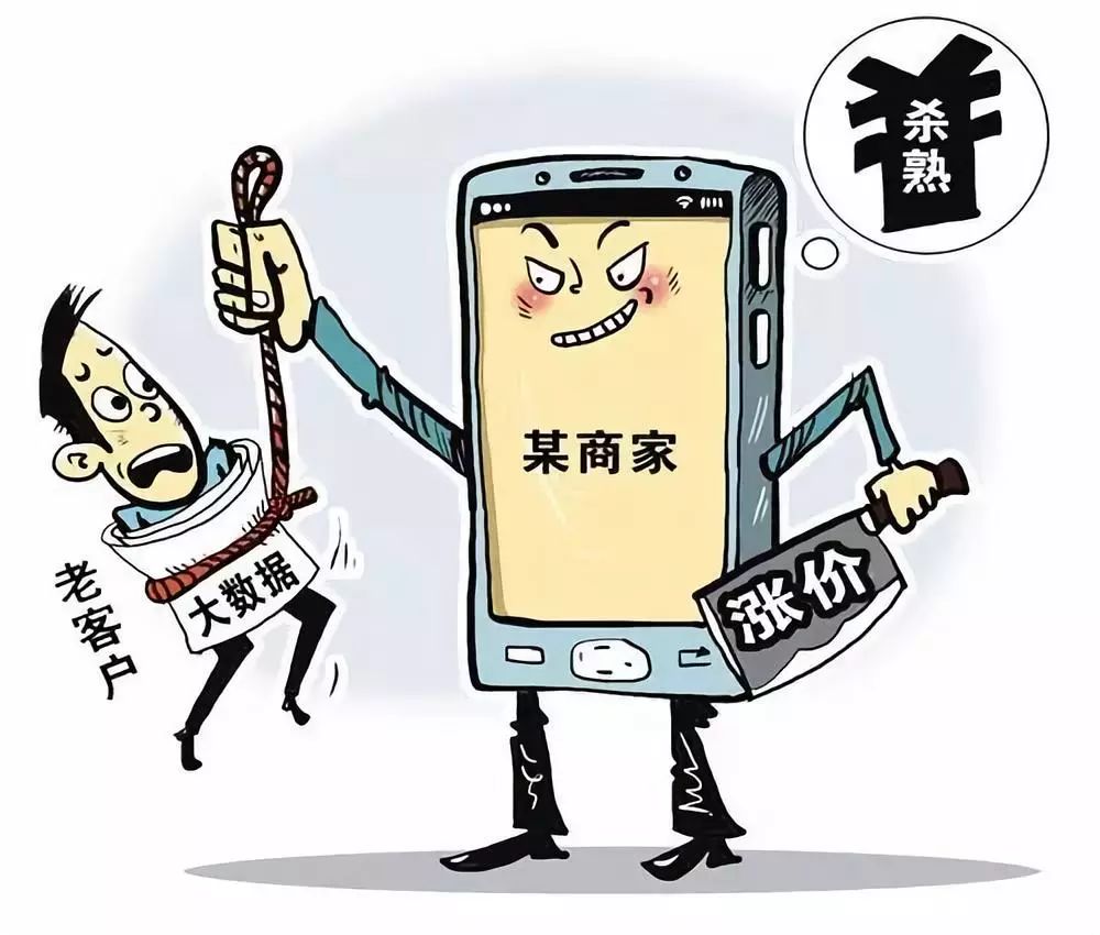 国家开始管控电商了吗,国家要对电商出手了吗