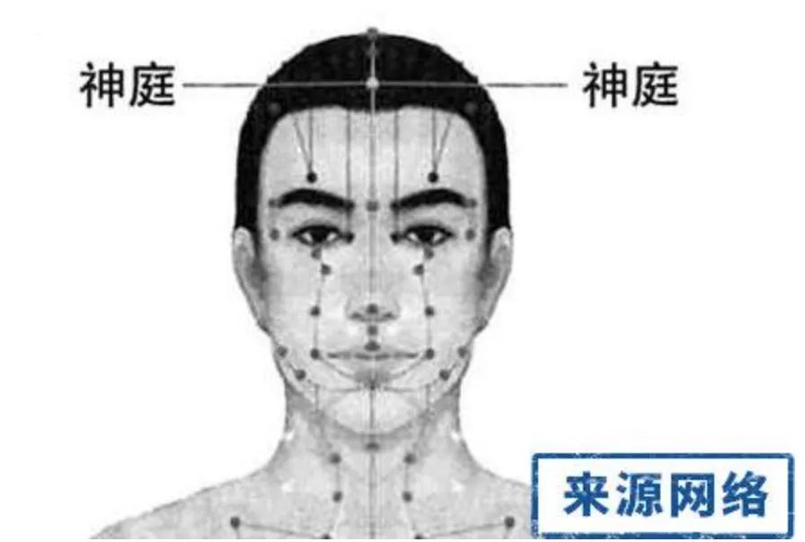头脑昏昏沉沉一招解决,一招解决头脑昏昏沉沉耳鸣