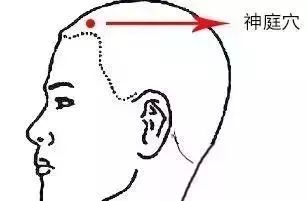 头脑昏昏沉沉一招解决,一招解决头脑昏昏沉沉耳鸣