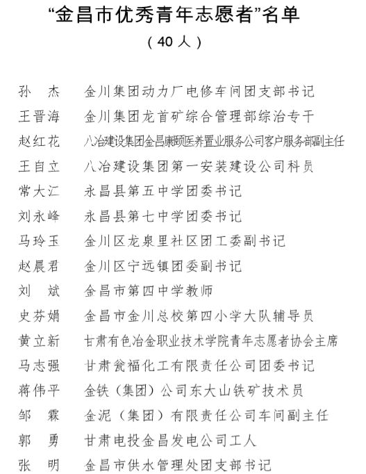 白银市共青团工作,金昌市共青团名单