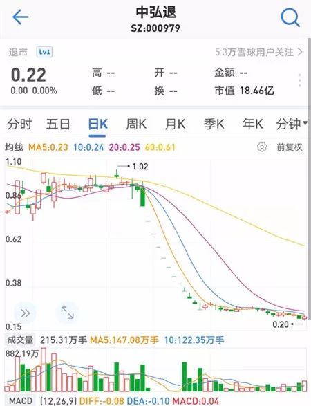 我的房子卖了为什么还能查到信息,为什么都说商住房不能买