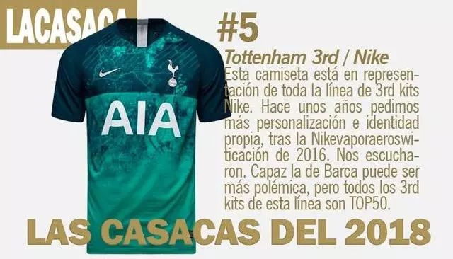 最好看的国足球衣,2021-2022最美足球球衣