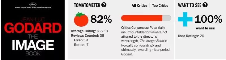 近期网上能看的十部好片,好看的好片推荐一下