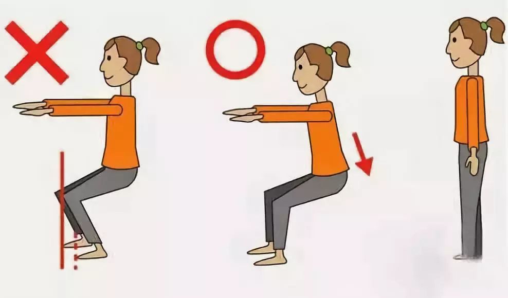 康复蹲起训练的关注事项,康复病人怎么练习下蹲动作