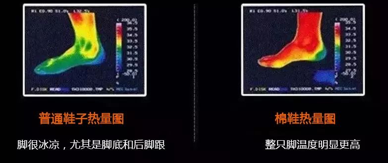 您有一份脱单攻略请关注查收,您有一份入冬指南请查收