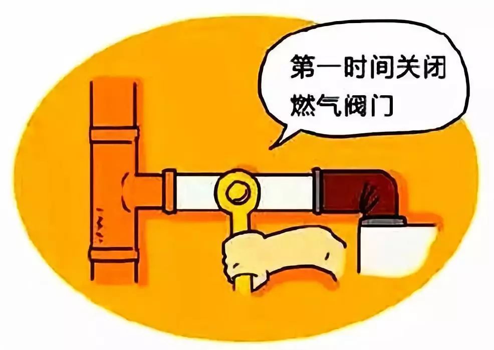 公共区域发生燃气泄漏打什么电话,发生燃气泄漏可以打开油烟机吗