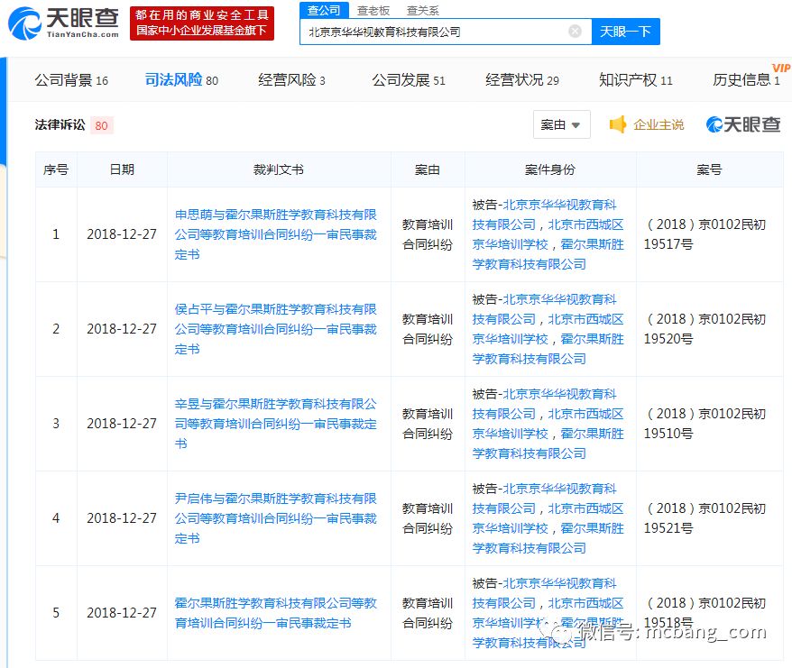 京华网校的评价,央视曝光京华网校