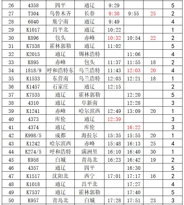 赤峰到通辽的火车站列车时刻表,廊坊到通辽火车站列车时刻表
