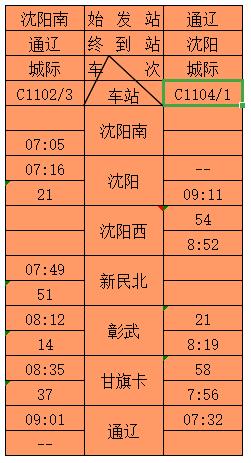 赤峰到通辽的火车站列车时刻表,廊坊到通辽火车站列车时刻表