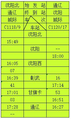 赤峰到通辽的火车站列车时刻表,廊坊到通辽火车站列车时刻表