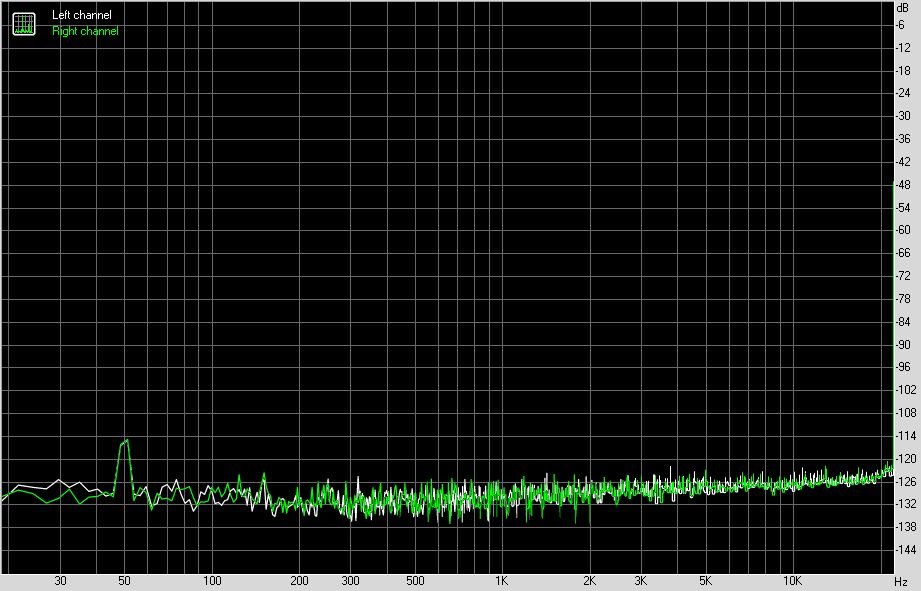 享声m2prodsd,享声m1pro解码器测评