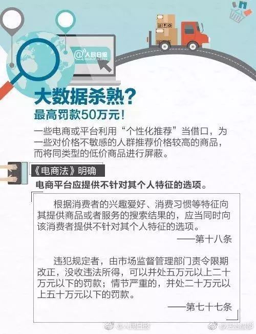 2020年电商新法规定,2019年电商法全文