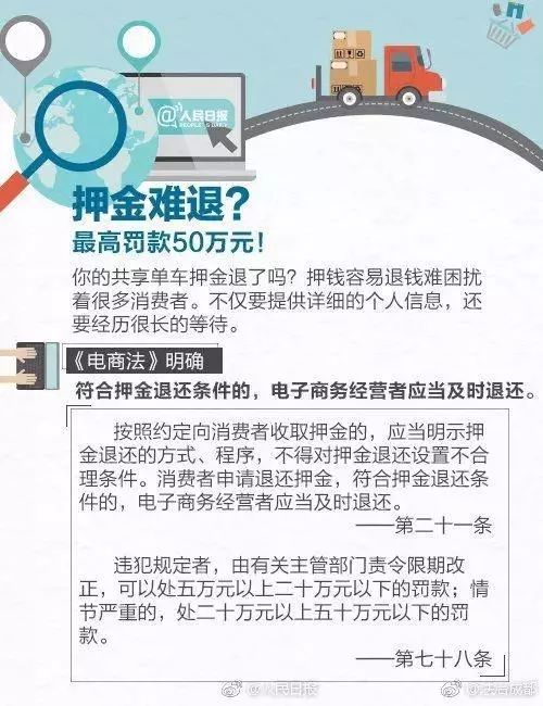 2020年电商新法规定,2019年电商法全文