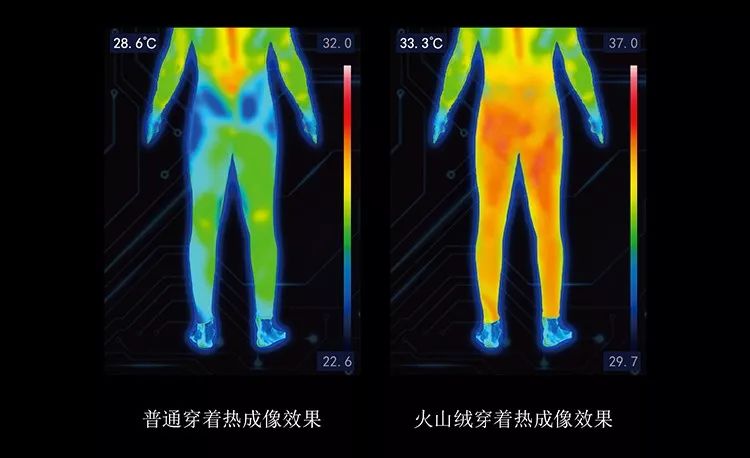200万日本男人都爱穿的裤子，一条顶三条，恒温37℃
