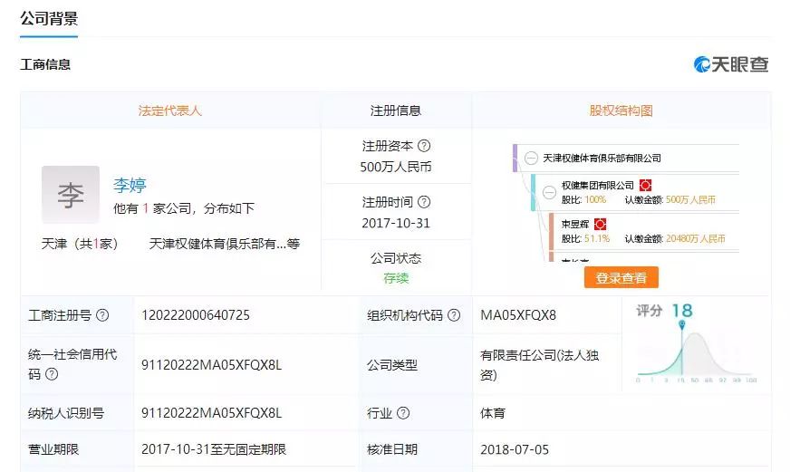 乒协将天津权健队改名天津队，去除“权健”元素，各方噤声，改名有何依据？