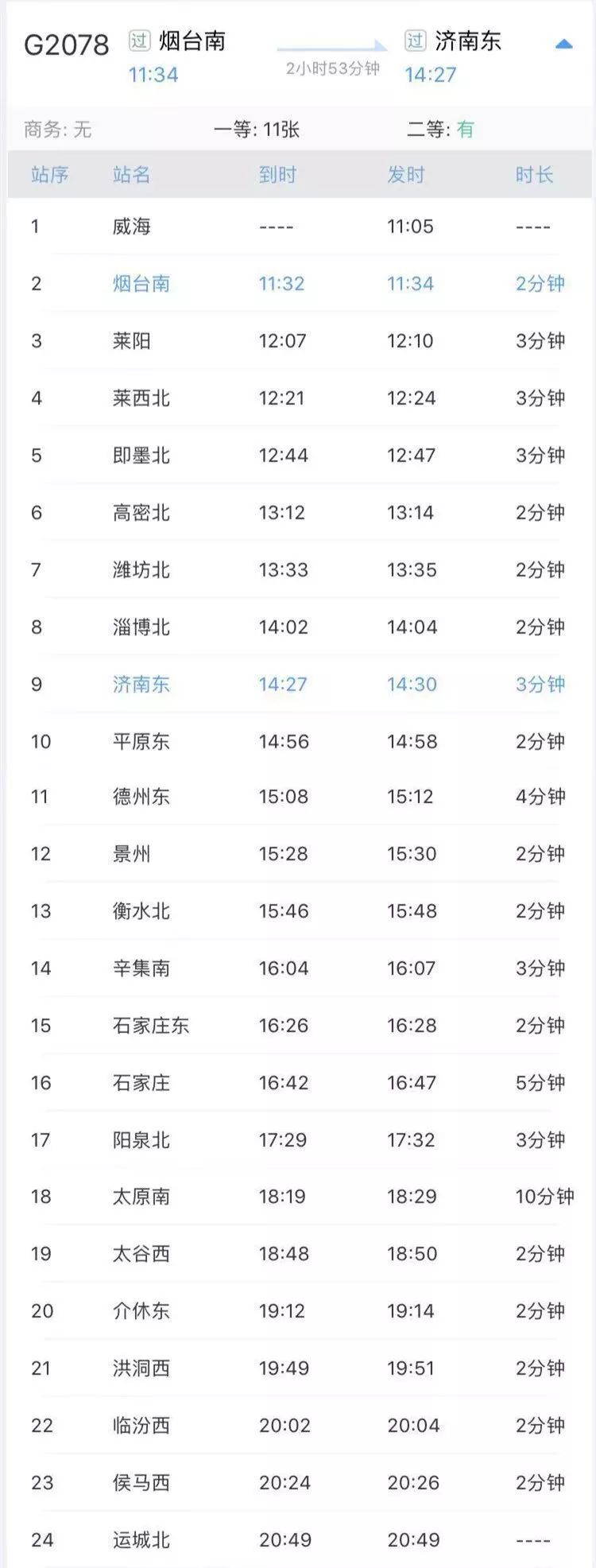 “复兴号”动车要来烟台了！2个多小时到济南！附时刻表和票价