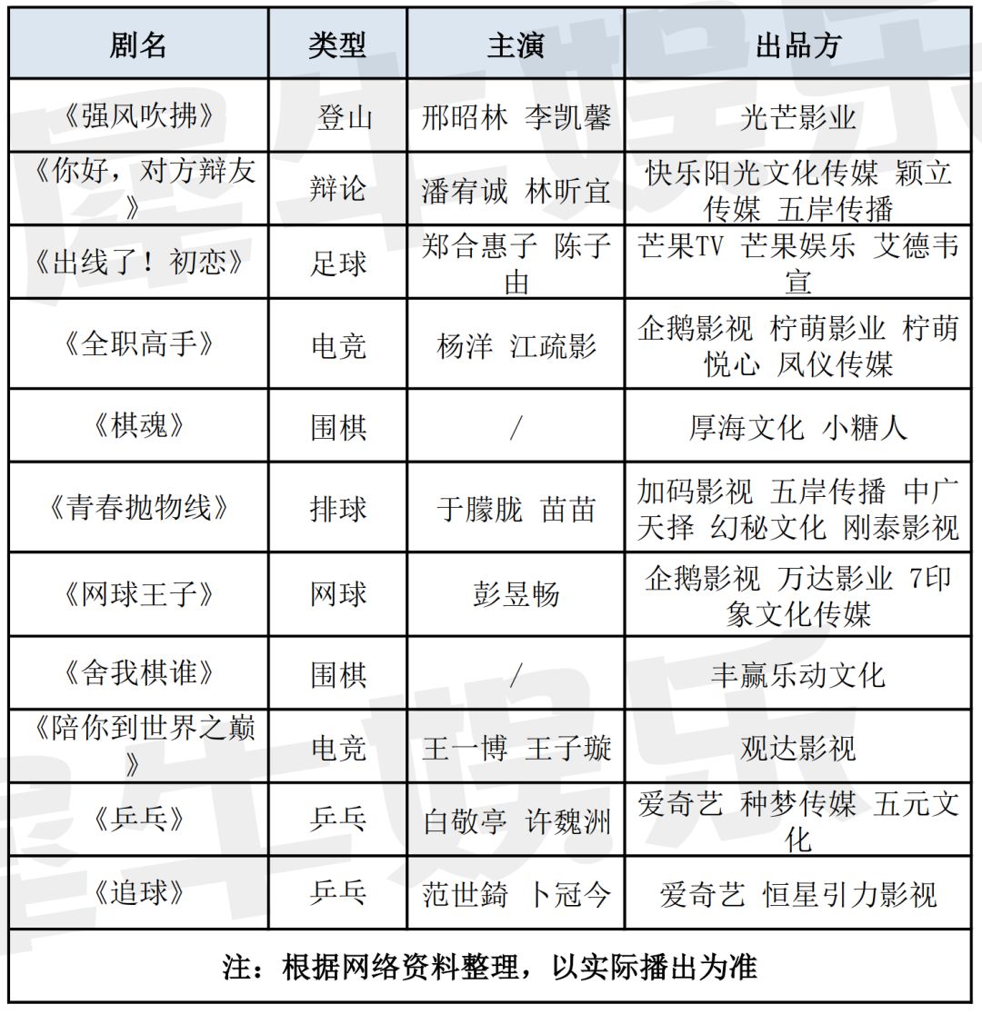 前瞻最新,前瞻2021