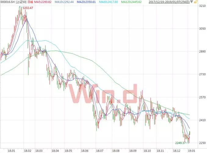 今日新华保险股市行情,新华保险股票大跌是怎么回事