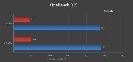惠普战66prog1怎么样,惠普战66prog2测评
