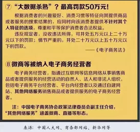 电商法代购,资深代购手把手教你应对电商法