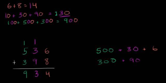他曾一无所有，却颠覆了美国教育，比尔盖茨是他的粉丝，现在他把自己估值比苹果公司还高的项目免费化了