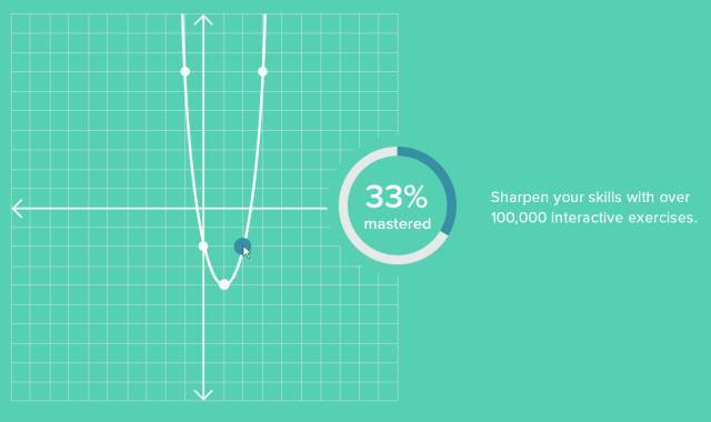 他曾一无所有，却颠覆了美国教育，比尔盖茨是他的粉丝，现在他把自己估值比苹果公司还高的项目免费化了