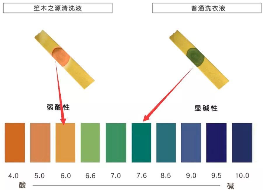 内裤变脏黄黑是什么病,裤子上有黄黄的东西是怎么回事