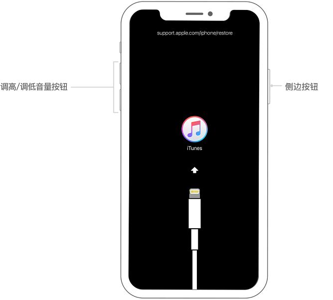 iphone关闭密码重启还需要密码,苹果手机忘记密码啦怎么解