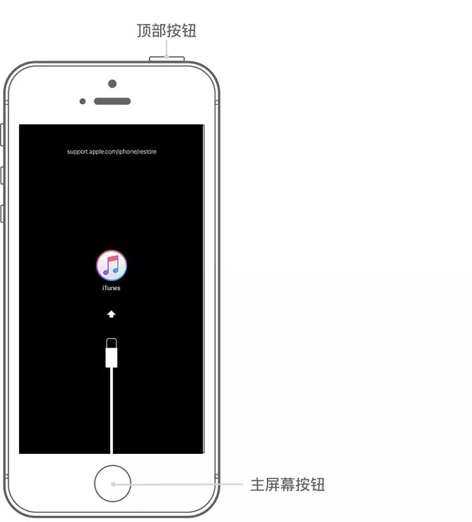 iphone关闭密码重启还需要密码,苹果手机忘记密码啦怎么解