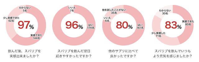 超强解酒丸,解酒丸哪个牌子效果好