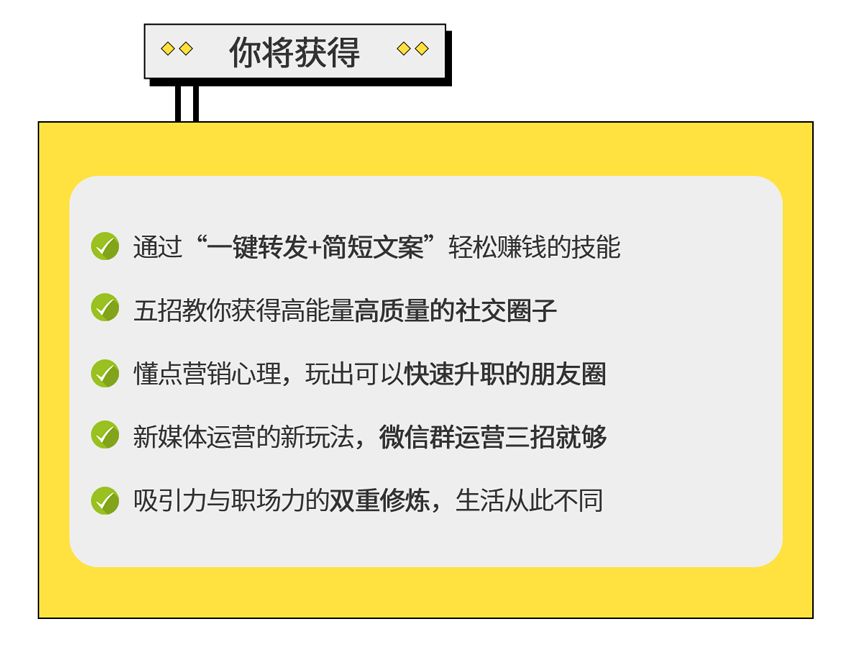 严选课赚钱的方法,严选课讲课