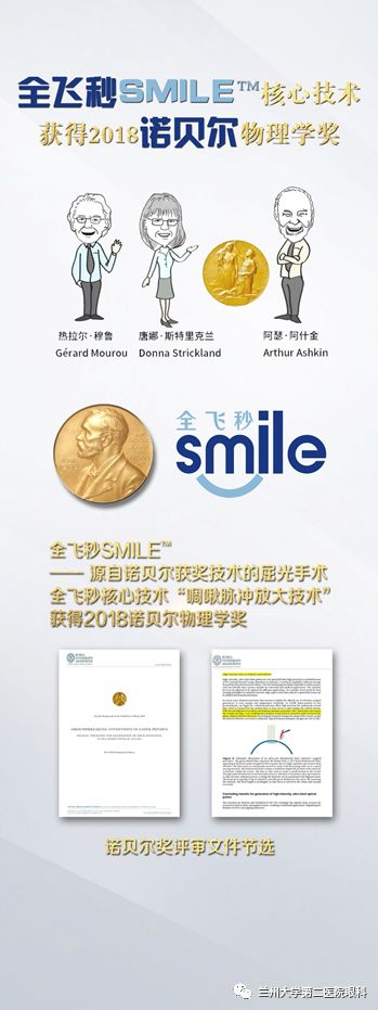 热烈恭喜研究院揭牌成立,德州全飞秒治疗近视