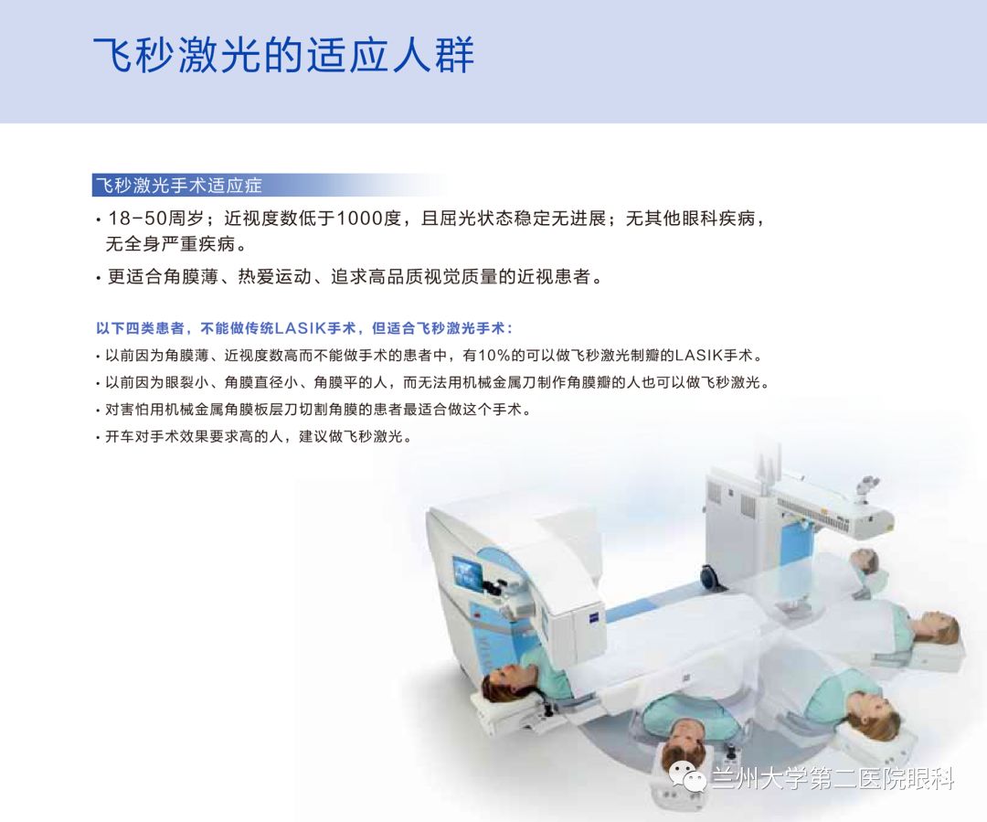 热烈恭喜研究院揭牌成立,德州全飞秒治疗近视