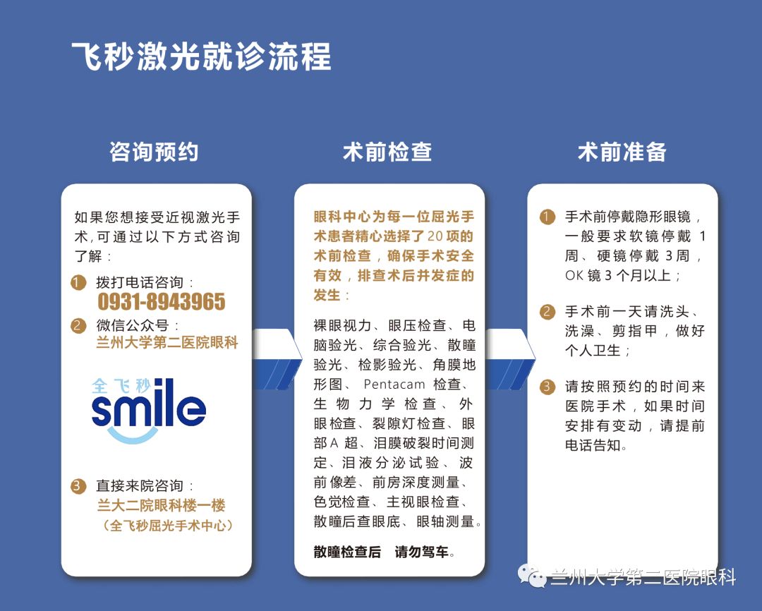 热烈恭喜研究院揭牌成立,德州全飞秒治疗近视