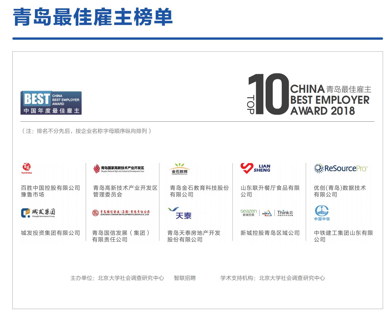 智联招聘十强称号,智联招聘2022最佳雇主