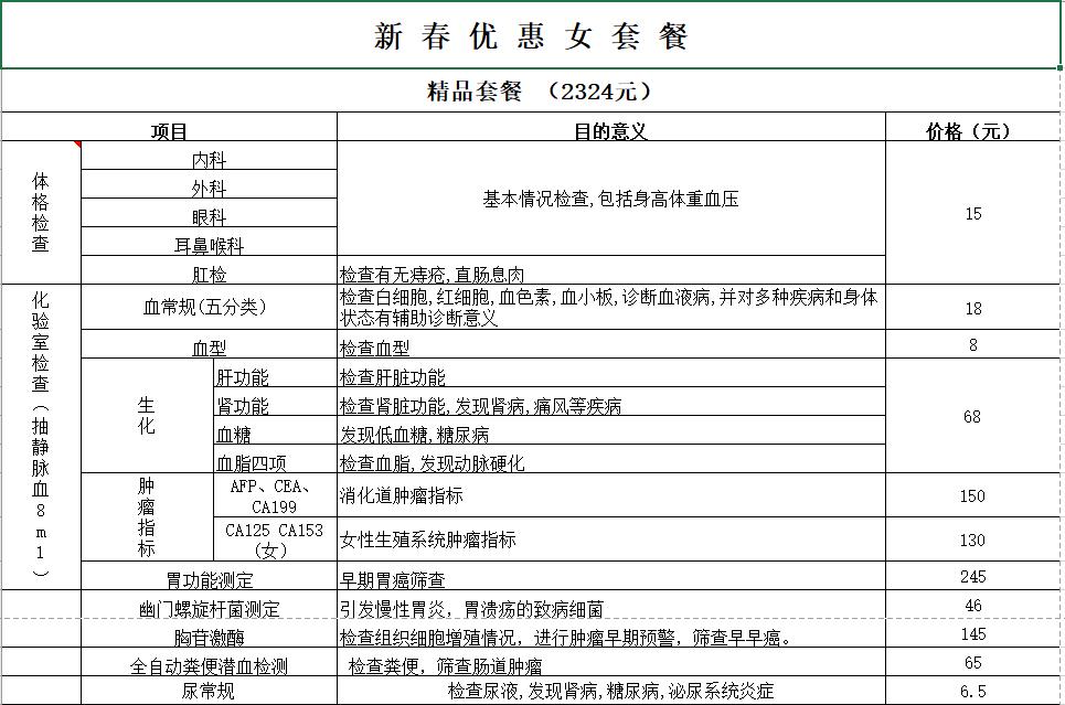 江都医院体检套餐多少钱一个月,江都医院体检套餐多少钱